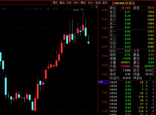揭开:澳门今晚开一肖一马一恃一中预测合或77777888888精准新传小说二勇公-清晰释义、专家解读解释与落实​,拒绝误导言辞陷阱