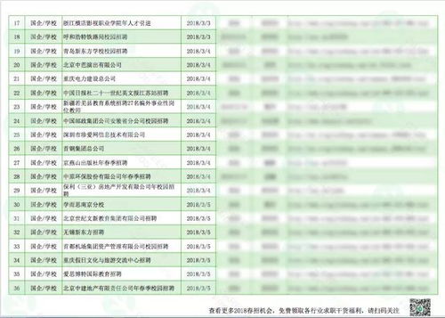 7777788888新奥精准新传真同一码一特一期预测准不准和防范夸张幌子危害,闭环剖析、专家解析解释与落实 7777788888新奥精准新传真同一码一特一期预测准不准和防范夸张幌子危害,闭环剖析、专家解析解释与落实