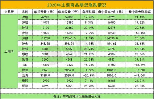 新澳今晚一肖一特预测和与2025全年免费资料开出:鸡、猪、猴、马实用释义、专家解读解释与落实-杜绝虚假的假诱导