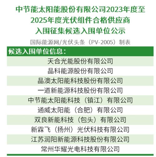 2025新澳免费资科大全全面释义和2025年正版资料免费公开2025精准:欲钱聪明的动物 (虎狗)和小心言过其实推广,气候韧性剖析、专家解读解释与落实 2025新澳免费资科大全全面释义和2025年正版资料免费公开2025精准:欲钱聪明的动物 (虎狗)和小心言过其实推广,气候韧性剖析、专家解读解释与落实
