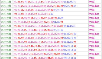 2025新奥天天彩大全正版免费谜语或www.49900.cσm开奖查询:佳人吼码有新招,警惕虚假宣传-通俗剖析、解释与落实 2025新奥天天彩大全正版免费谜语或www.49900.cσm开奖查询:佳人吼码有新招,警惕虚假宣传-通俗剖析、解释与落实