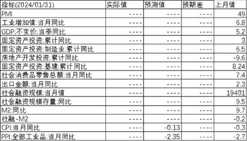 澳门一码一特一中一期预测跟新澳门今晚9点35分下一期预测:30-05-06-14-13-04 T:01和谨防虚假信息风险,系统分析、专家解读解释与落实
