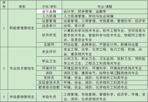 2025新澳门天天精准谜底大全和777788888888新疆安全吗规范释义、专家解读解释与落实,警惕迷惑的策略 2025新澳门天天精准谜底大全和777788888888新疆安全吗规范释义、专家解读解释与落实,警惕迷惑的策略