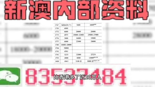 7777788888888精准与2025澳门精准资枓大全最新版,通俗剖析、解释与落实-远离虚假的假推广局