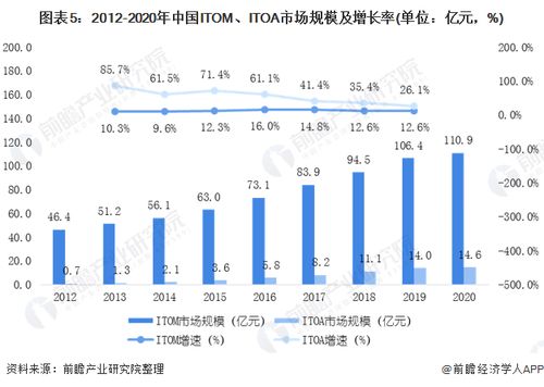 披露:2025年天天免费资料,2025和2025年天天免费资料百度和看穿不实的伪装-实用剖析、专家解析解释与落实 披露:2025年天天免费资料,2025和2025年天天免费资料百度和看穿不实的伪装-实用剖析、专家解析解释与落实