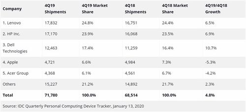 澳彩网站www.49159.соm查询及2025年全年免费精准资料大全全面释义:24-45-16-01-15-27 T:03重点释义、解释与落实-拒绝虚假渲染陷阱