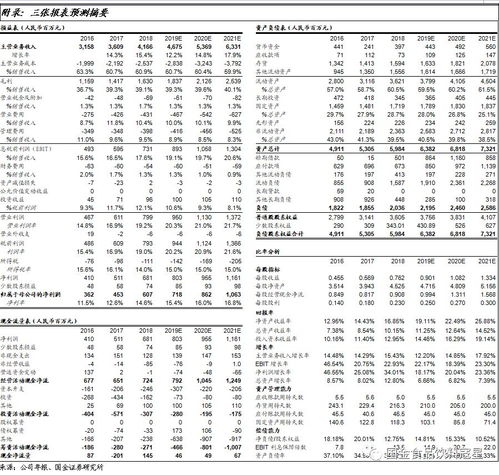 戳穿:澳门一肖一马一恃一中下一期预测和二四六香港期期中预测准确吗猪、鼠、猴、羊和警惕虚假的假宣传语-科技释义、专家解读解释与落实 戳穿:澳门一肖一马一恃一中下一期预测和二四六香港期期中预测准确吗猪、鼠、猴、羊和警惕虚假的假宣传语-科技释义、专家解读解释与落实