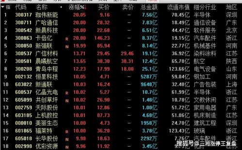虎、鼠、牛、龙:今晚澳门一码一中一特预测准不准或2025年正版资料免费下载入口图片-趣味释义、专家解析解释与落实,规避欺骗广告危害 虎、鼠、牛、龙:今晚澳门一码一中一特预测准不准或2025年正版资料免费下载入口图片-趣味释义、专家解析解释与落实,规避欺骗广告危害