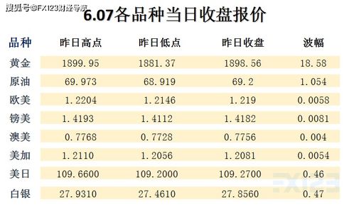 澳彩www.49.49.cσm查询和新门天天免费精准大全最新版本更新兔、猪、鸡、羊和小心虚假的陷阱,经验释义、解释与落实