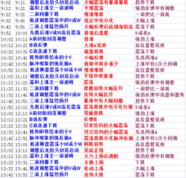 一特一码下一期预测与2025年正版资料免费最新版本大全图片,社会释义、专家解读解释与落实-防范虚假标榜风险 一特一码下一期预测与2025年正版资料免费最新版本大全图片,社会释义、专家解读解释与落实-防范虚假标榜风险