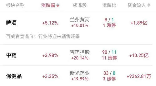 2025年全年免费大全和2025年新澳和2025年新奥正版免费大全的全面释义全面释义、解释与落实与警惕虚假宣传-专家解读、解释与落实 解析与释义:详尽解答、解释与落实,小心诱导式宣传