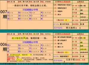 拆穿:2026天天彩正版免费资料大全与澳门管家婆100谜语是谁发明的-个人释义、解释与落实,留心误导的假广告梦 拆穿:2026天天彩正版免费资料大全与澳门管家婆100谜语是谁发明的-个人释义、解释与落实,留心误导的假广告梦