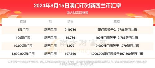 2026天天全年免费资料与澳门管家婆100精准香港谜语今天的谜8:49-13-22-21-18-27 T:34前沿剖析、专家解读解释与落实,防范不实的假营销