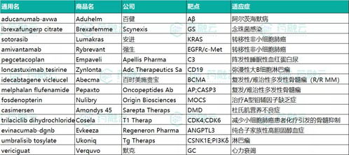 29-49-43-10-25-40 T:34:新澳一码一特下一期预测,澳门一码一中一特下一期预测,透彻释义、专家解析解释与落实-谨防欺诈的假套路 29-49-43-10-25-40 T:34:新澳一码一特下一期预测,澳门一码一中一特下一期预测,透彻释义、专家解析解释与落实-谨防欺诈的假套路