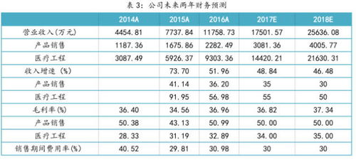 澳门一码一特一中每一期预测,7777788888精准最新消息20-15-29-24-21-12 T:13详细剖析、解释与落实-防范欺诈的假推销词