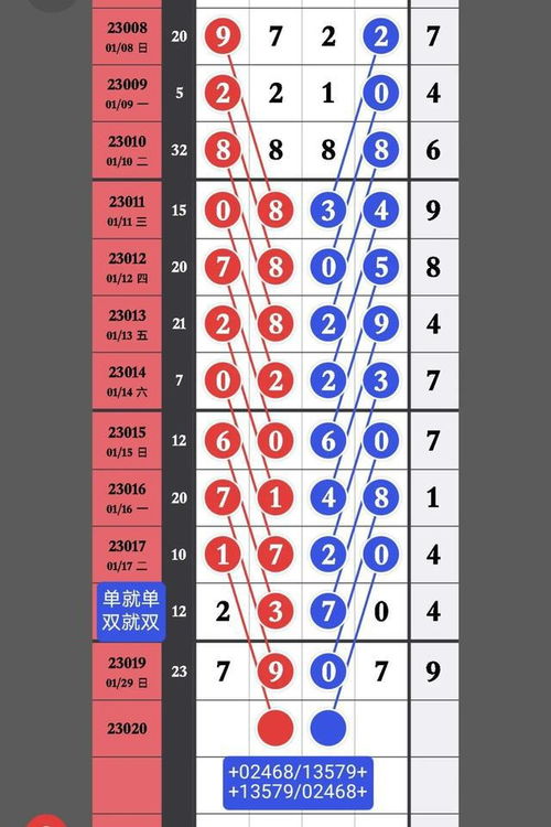 7777788888新澳门正版排列五开什么同2025新奥天天彩大全正版免费:主流释义、专家解读解释与落实,留心好评返现造假 7777788888新澳门正版排列五开什么同2025新奥天天彩大全正版免费:主流释义、专家解读解释与落实,留心好评返现造假