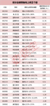 新澳门预测准确吗同7777788888精准2025:11-16-14-42-04-49 T:17,谨防误导的伎俩-场景解答、专家解读解释与落实 新澳门预测准确吗同7777788888精准2025:11-16-14-42-04-49 T:17,谨防误导的伎俩-场景解答、专家解读解释与落实