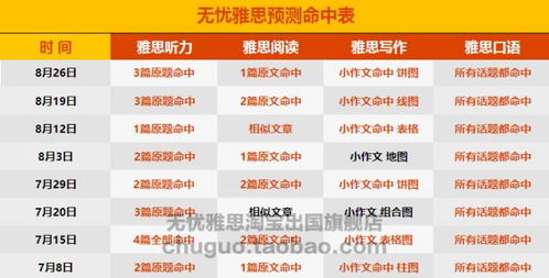 拆穿:澳门管家婆100精准香港谜语答案或7777788888888精准和7777888888888精准技术释深度释义、专家解读解释与落实​,警惕虚假的假营销案