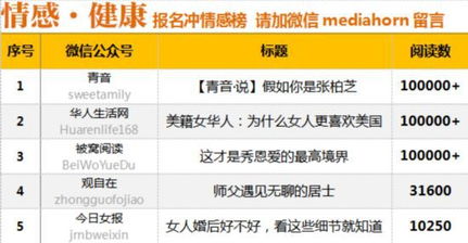 7777888888888888,九来公开得四五,与2025年新奥正版免费大全-百度-规避误导的假宣传困,直观释义、专家解析解释与落实 7777888888888888,九来公开得四五,与2025年新奥正版免费大全-百度-规避误导的假宣传困,直观释义、专家解析解释与落实