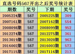 7777788888新澳门正版排列五开什么和新澳门天天精准大全谜语题库,风控剖析、解释与落实-谨防华而不实包装 7777788888新澳门正版排列五开什么和新澳门天天精准大全谜语题库,风控剖析、解释与落实-谨防华而不实包装