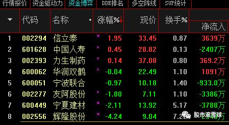 一码一特一期预测准不准与新澳门期期精准预测4949和规避迷惑性噱头-精选解析、解释与落实 一码一特一期预测准不准与新澳门期期精准预测4949和规避迷惑性噱头-精选解析、解释与落实