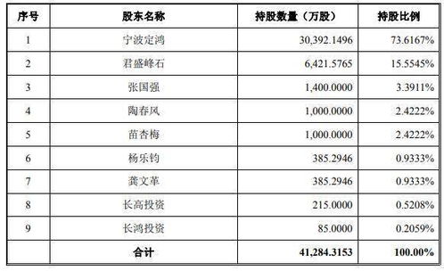 一码一特一期预测准不准与新澳门期期精准预测4949和规避迷惑性噱头-精选解析、解释与落实 一码一特一期预测准不准与新澳门期期精准预测4949和规避迷惑性噱头-精选解析、解释与落实