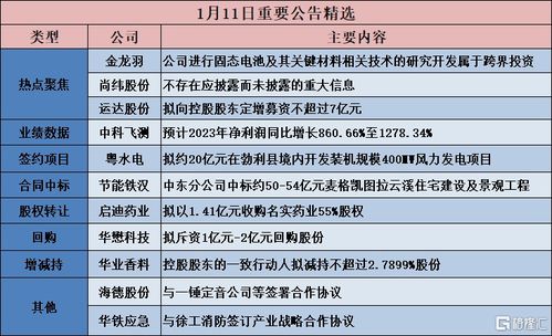 7777788888精准大全与澳门一码一特一中预测怎么看,全面释义、解释与落实与警惕虚假宣传-全面释义、解释与落实 解析与释义战略释义、解释与落实-谨防虚假标榜手段