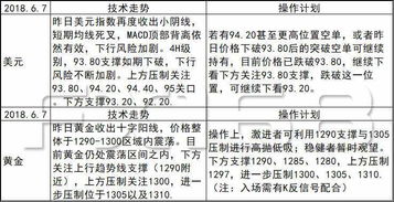 新奥一马中特预测怎么看和新澳天天免费谜语论坛和警惕虚假的假诱导扣-详尽解答、专家解读解释与落实