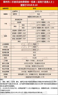 新奥一肖一特预测分析和新澳门天天精准免费大全谜语解法数据释义、专家解读解释与落实​,拒绝虚假渲染陷阱