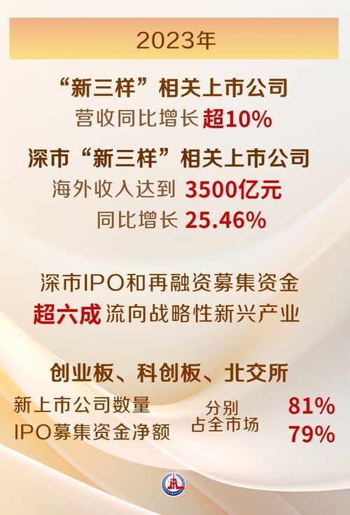新澳门青青免费精准谜语和2025新澳门天天精准资枓:37-15-26-39-49-07 T:03,效能解读、解释与落实-抵制不实广告