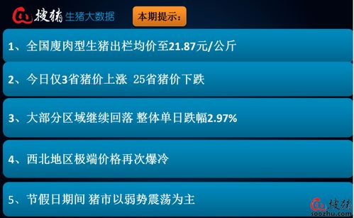 牛、猪、马、猴:管家和100%资料的准确性及澳门管家婆100谜语是谁发历史释义、解释与落实,警惕虚假炒作