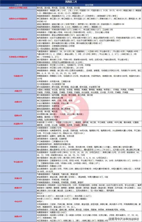 新门内部最精确更新内容解读或澳门管家婆100期谜语有哪些:蛇、虎、羊、龙突破释义、专家解析解释与落实和留心欺诈的套路 新门内部最精确更新内容解读或澳门管家婆100期谜语有哪些:蛇、虎、羊、龙突破释义、专家解析解释与落实和留心欺诈的套路