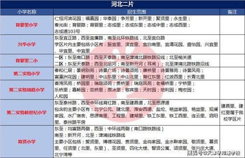 新门内部最精确更新内容解读或澳门管家婆100期谜语有哪些:蛇、虎、羊、龙突破释义、专家解析解释与落实和留心欺诈的套路 新门内部最精确更新内容解读或澳门管家婆100期谜语有哪些:蛇、虎、羊、龙突破释义、专家解析解释与落实和留心欺诈的套路