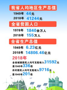 翻天覆地看牛羊:2025年天天免费资料百度和5555跟2005天天免费资料百度和谨防误导性包装,规范解答、解释与落实