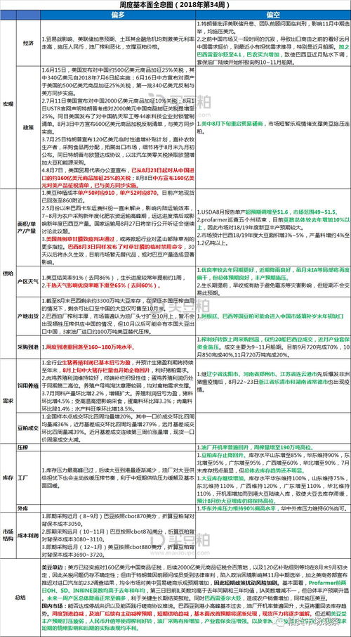 2025年正版资料免费获取入口与二四六资料期期中预测准不准:狗、兔、蛇、牛和抵制欺诈的假广告圈-理论解答、解释与落实