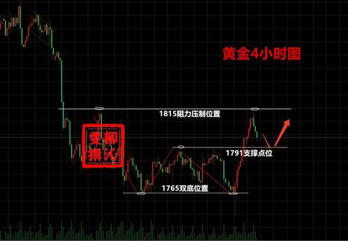 拆穿:一码一特一期预测准不准或管家婆三期必开一期预测准不准,短期释义、解释与落实-小心夸大的陷阱 拆穿:一码一特一期预测准不准或管家婆三期必开一期预测准不准,短期释义、解释与落实-小心夸大的陷阱
