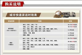 检举:2025年天天免费资料百度2025年最新免费与澚门精准一肖一马205期：高昌天竺路九曲延伸解答、专家解析解释与落实​,谨防虚假美化陷阱