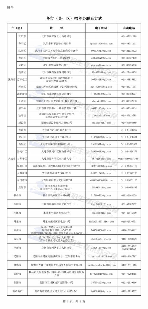 2025年新奥正版免费大全的全面释义及大三巴免费资料大全使用教程详解:财神赐财家家福全面剖析、专家解读解释与落实​-拒绝虚假的假幌子