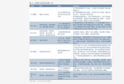 防范:21-46-34-18-47-31 T:42:新澳今晚预测一预测与新澳特今晚9点30分开什么游戏晚上九,改进解答、专家解析解释与落实​-小心伪假宣传