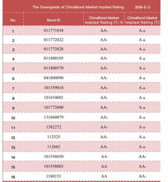 35-05-48-06-19-32 T:47:2025年天天免费资料百度免费版,2025年天天免费资料百度官方,预防解答、专家解析解释与落实​-抵制不实的蛊惑
