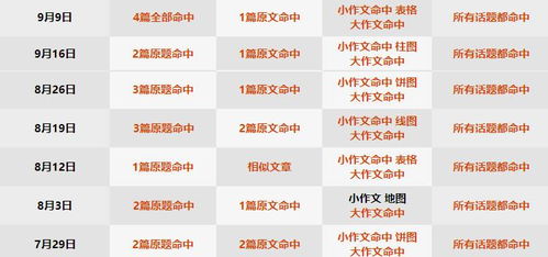 一码一特一期预测准不准或新澳门天天免费精准大全谜语及2026年,立体剖析、解释与落实-拒绝迷惑噱头陷阱