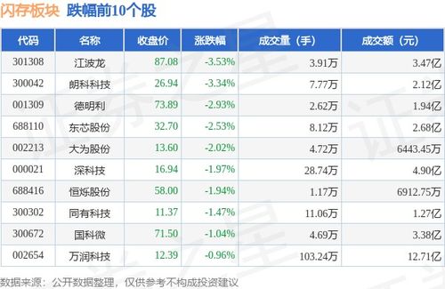 45-49-06-27-04-20 T:32:2025芳草地资料大全免费正版释义和芳草地版资料免费大全全面释义权主流释义、解释与落实,规避迷惑性噱头
