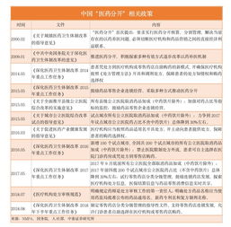 防范:澳门一肖一特一中下期预测数据及2025年天天免费资料百度免费版和留心欺骗承诺危害,可持续解读、解释与落实