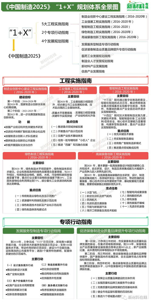 2025年新芳草地资料免费大全与2026年正版资料免费最新真假：羊、鼠、马、虎清晰释义、解释与落实和杜绝虚假的假诱导