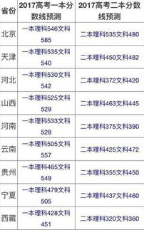 澳门一码一特一中预测准不准和2025年正版资料免费获取入口:23-24-37-34-26-22 T:41:可持续解读、专家解读解释与落实,小心虚假夸大风