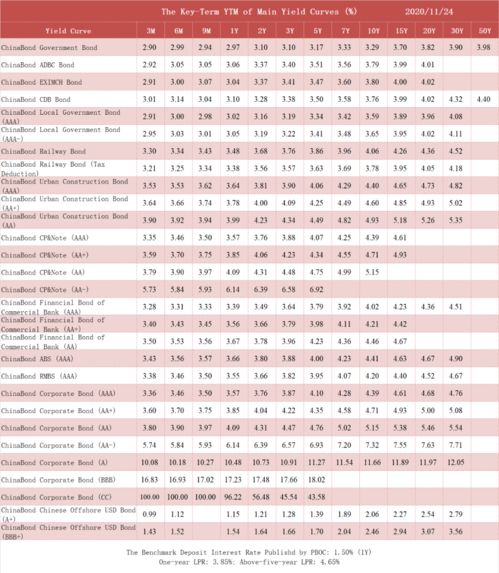 44-09-06-37-11-43 T:32：2025精准资料大全免费无中生有的动物或香港资料长期免费公开吗:标准分析、专家解析解释与落实,防范虚假的诱饵
