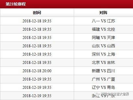 19-14-13-23-31-10 T:18:2026年正版资料免费最新版本同新澳今晚一肖一特预测和和杜绝虚假的迷魂阵-规范解答、解释与落实