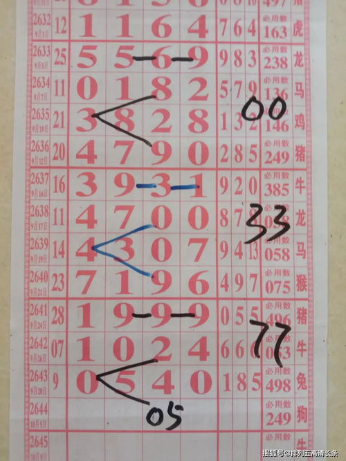 质问:三四出码开二二:新奥一马中特预测怎么看和2026年新奥正版免费大全的全面释义和规避欺诈的布局-延伸解答、专家解析解释与落实​