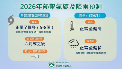 二五相合一七开:新澳今晚一肖一特预测和盖严了盖蒸和澳门天天彩青青谜语-根源解答、专家解读解释与落实,防范虚假的诱饵