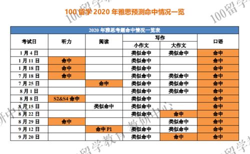 新澳门今晚9点35分下一期预测和2025全年免费精准资料03-07-25-13-35-47 T:36规范释义、专家解析解释与落实​-谨防虚假鼓吹危害